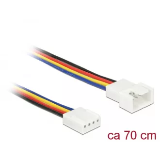   Delock Hosszabbító kábel PWM hűtőventillátor csatlakozás 4 tűs 70 cm (85363)
