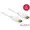 Delock Kábel Displayport 1.2 dugó > Displayport dugó 4K 60 Hz 0,5 m (85507)