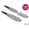 Delock Aktív optikai kábel HDMI 4K 60 Hz 15 m (85881)