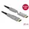 Delock Aktív optikai kábel HDMI 4K 60 Hz 20 m (85882)