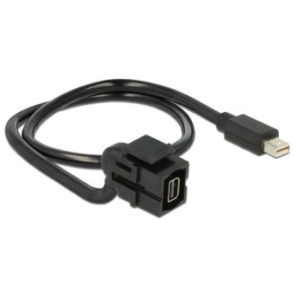   Delock Keystone modul 110 -s mini Displayport aljzat > mini Displayport dugó csatlakozókkal, 50cm (86374)