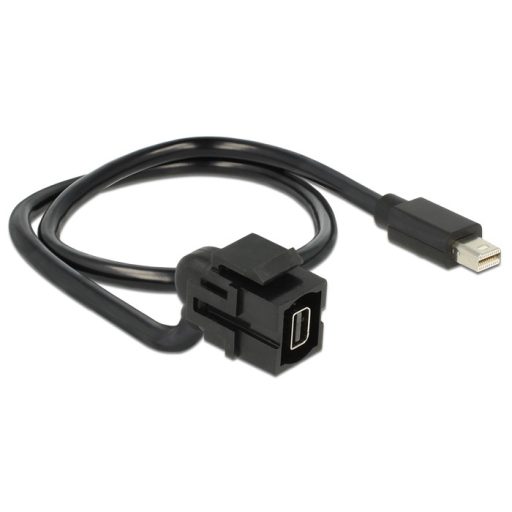 Delock Keystone modul 110 -s mini Displayport aljzat > mini Displayport dugó csatlakozókkal, 50cm (86374)