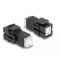 Delock Keystone Module USB 2.0 Type-B jack - USB 2.0 Type-B jack fekete (86600)