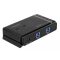 Delock USB 3.0 Mátrix Switch 2 x 2 (87736)