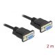 Delock Soros RS-232 D-Sub 9 kábel anya - anya null modem vékony csatlakozó kerettel - CTS / RTS auto (87785)