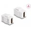 Delock Keystone modul, HDMI-csatlakozóhüvely > HDMI-csatlakozóhüvely, fehér (87876)
