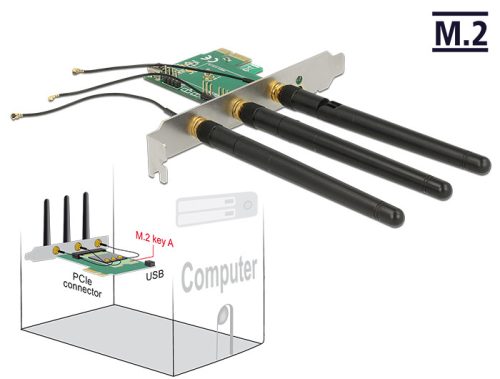 Delock PCI Express-kártya > 1 x belso A formátumú M.2 nyílással, 3 külso antennával - alacsony profi (89568)