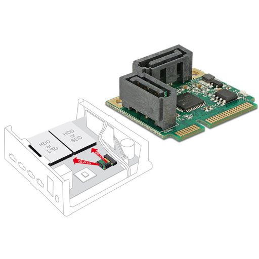 Delock Mini PCIe I/O PCIe fél méretű 2 x SATA 6 Gb/s (95260)