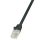LogiLink Patch kábel Econline, Cat.5e, U/UTP, 1,5 m (CP1043U)