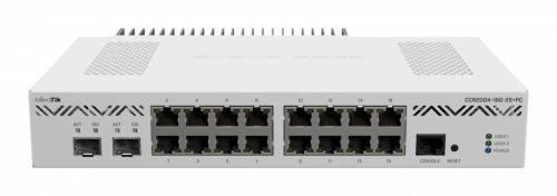  Mikrotik Cloud Core Router (CCR2004-16G-2S+PC) 